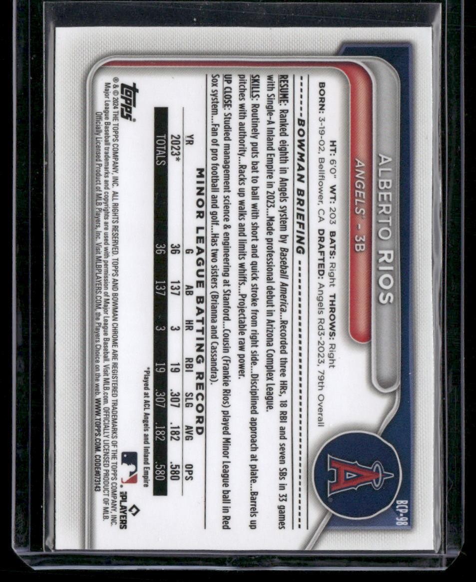 2024 Bowman Chrome Sapphire Edition #BCP-98 Alberto Rios Prospects