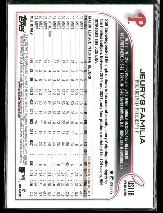 2022 Topps Update #US116 Jeurys Familia