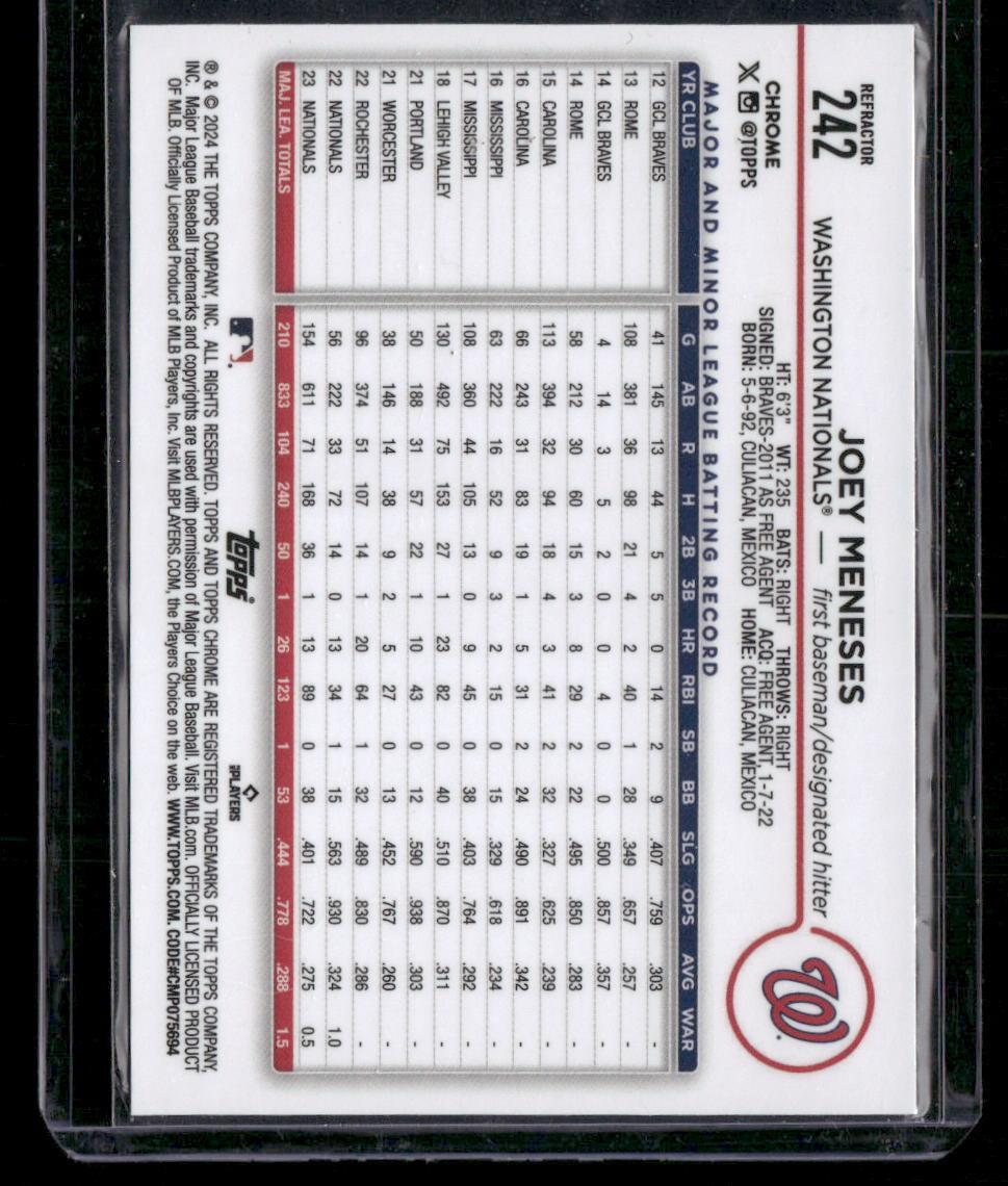 2024 Topps Chrome #242 Joey Meneses Refractors