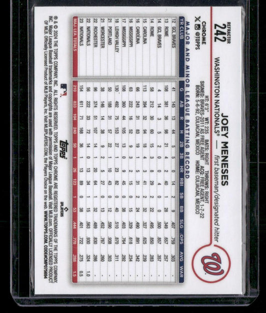 2024 Topps Chrome #242 Joey Meneses Refractors
