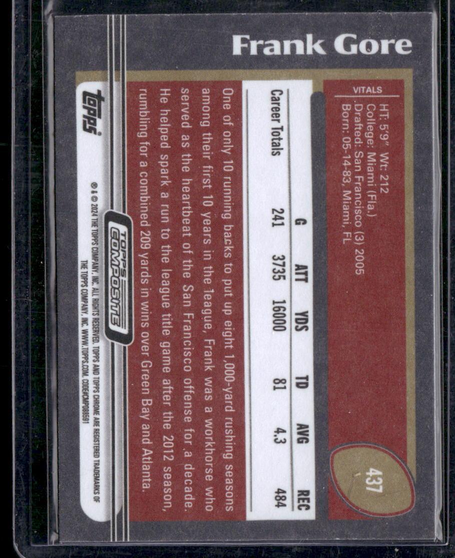 2023 Topps Composite #437 Frank Gore