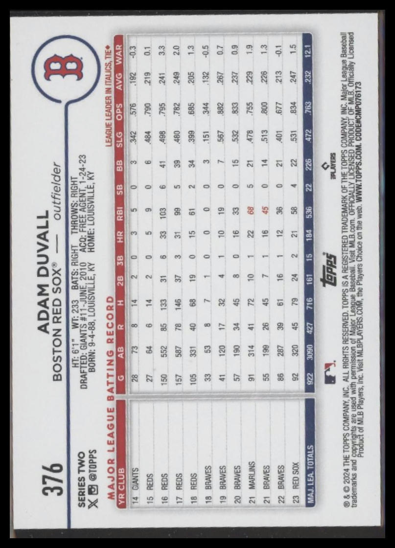 2024 Topps #376 Adam Duvall