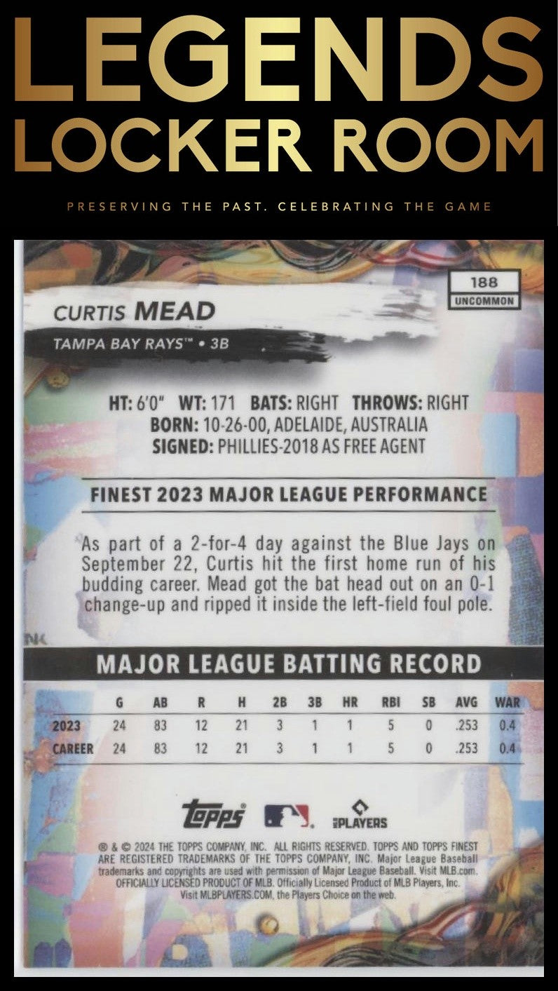 2024 Finest #188 Curtis Mead