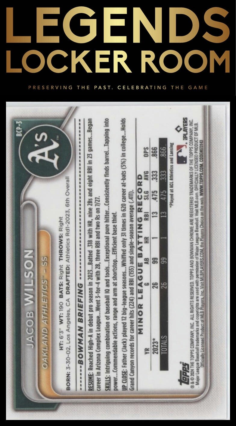 2024 Bowman #BP-3 Jacob Wilson Prospects