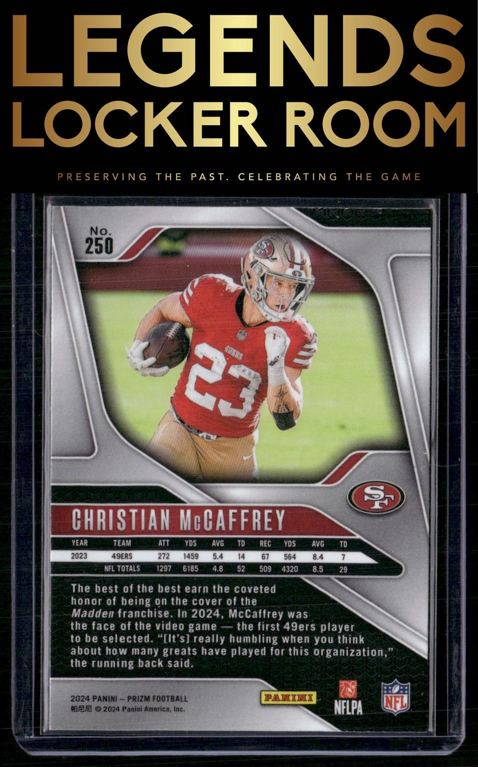 2024 Panini Prizm #250 Christian McCaffrey