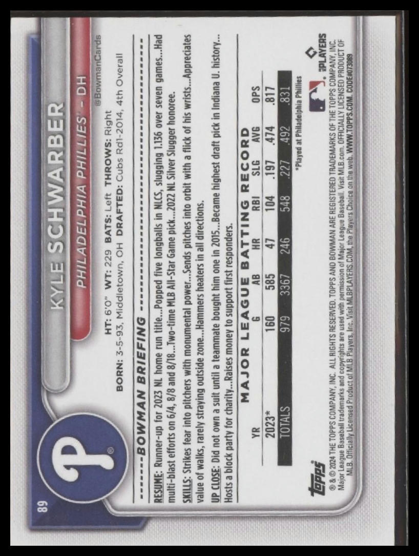 2024 Bowman #89 Kyle Schwarber