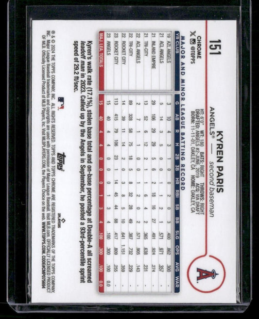 2024 Topps Chrome #151 Kyren Paris