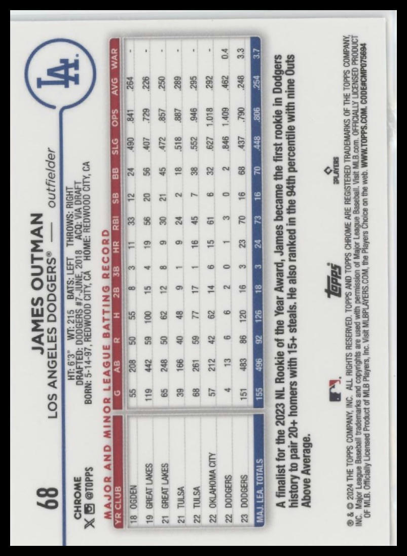 2024 Topps Chrome #68 James Outman