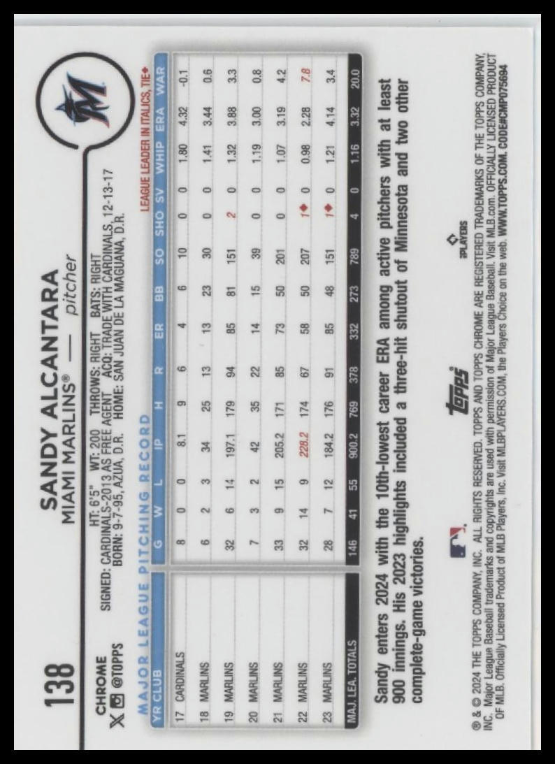 2024 Topps Chrome #138 Sandy Alcantara