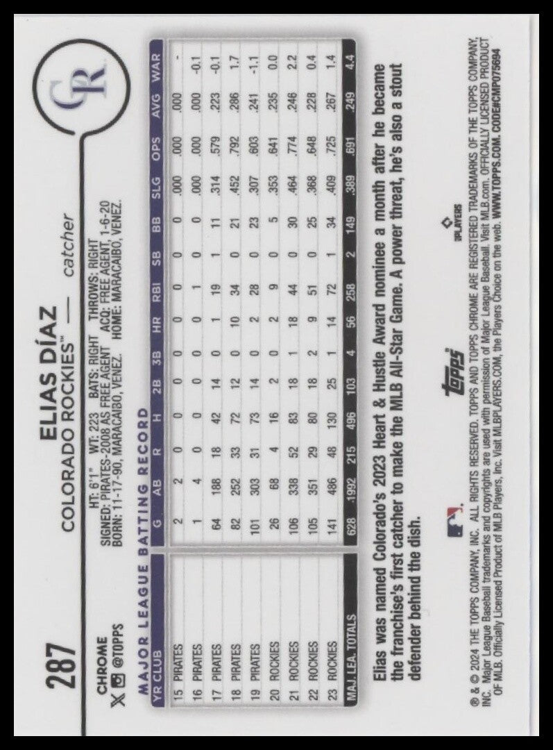 2024 Topps Chrome #287 Elias Diaz