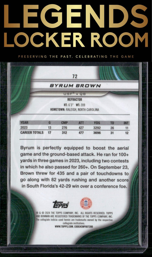 2024 Bowman University Best #72 Byrum Brown
