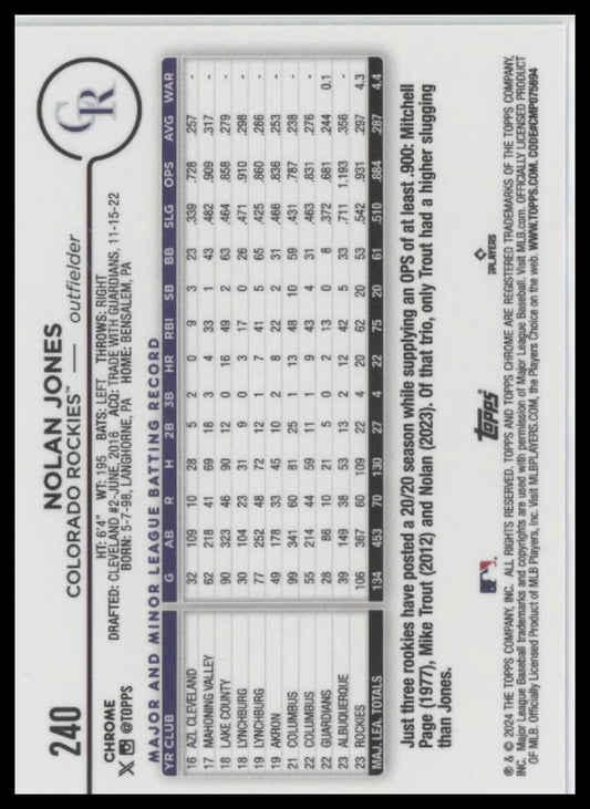 2024 Topps Chrome #240 Nolan Jones