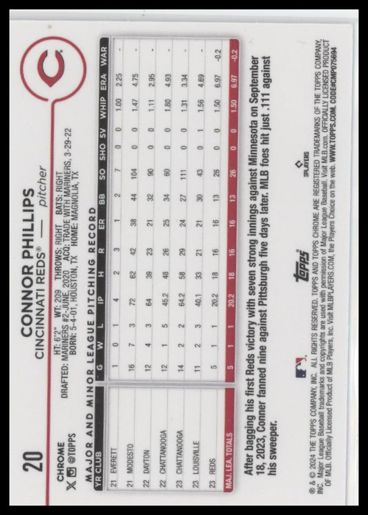 2024 Topps Chrome #20 Connor Phillips