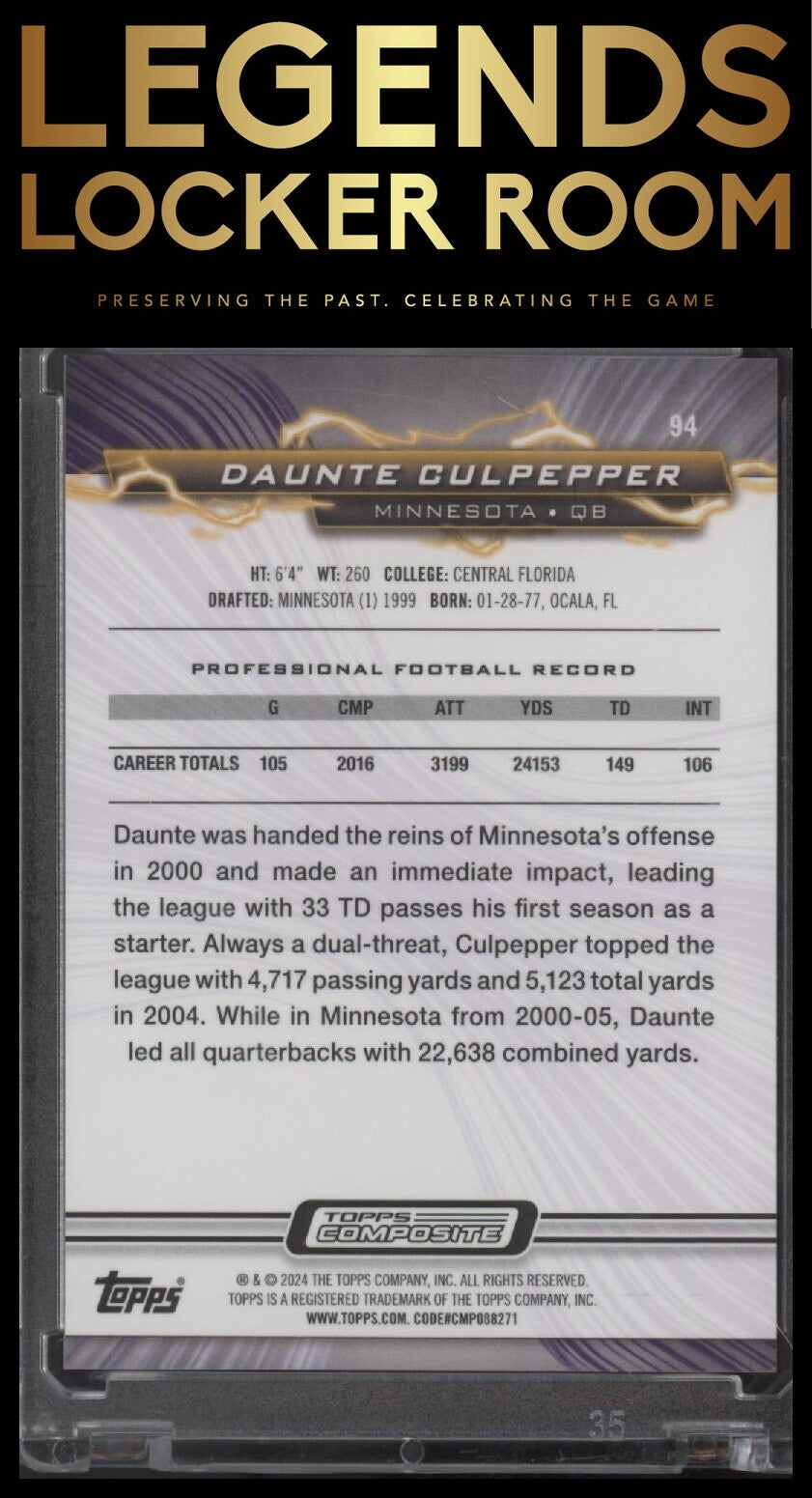 2023 Topps Composite #94 Daunte Culpepper Resurgence Yellow Surge #/200