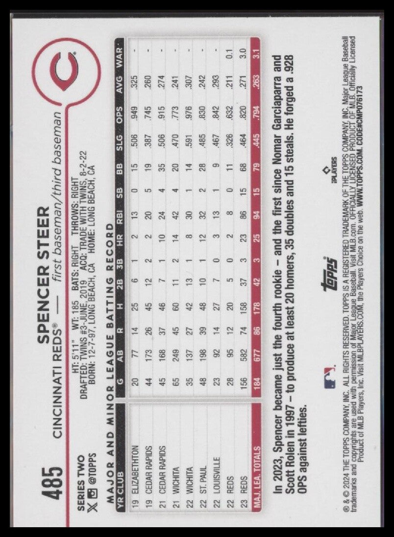 2024 Topps #485 Spencer Steer