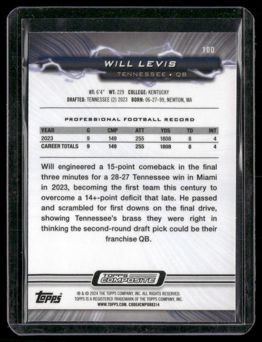 2023 Topps Composite #100 Will Levis