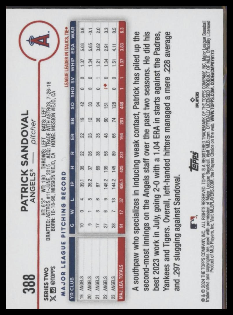 2024 Topps #388 Patrick Sandoval