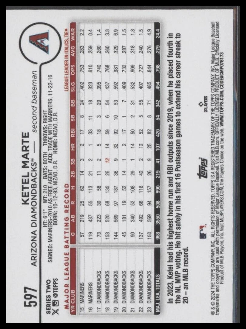 2024 Topps #597 Ketel Marte