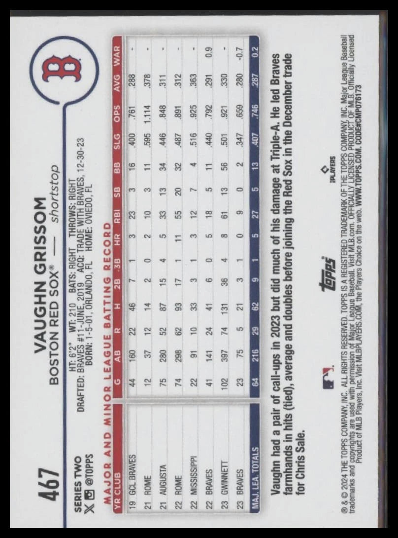 2024 Topps #467 Vaughn Grissom