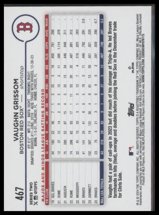 2024 Topps #596 Edouard Julien