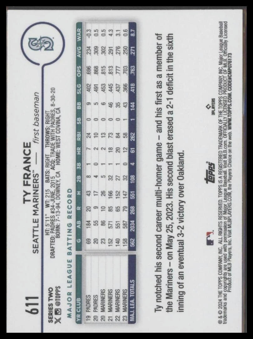 2024 Topps #611 Ty France