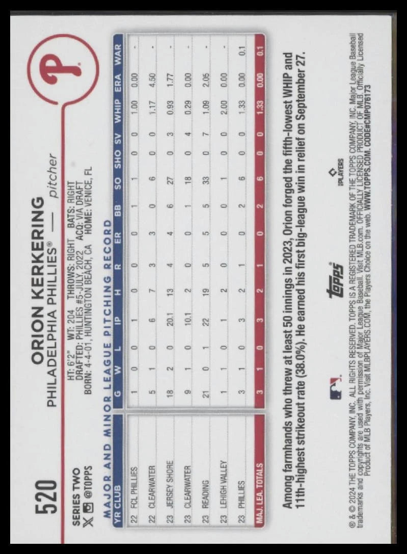 2024 Topps #520 Orion Kerkering