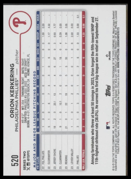 2024 Topps #520 Orion Kerkering