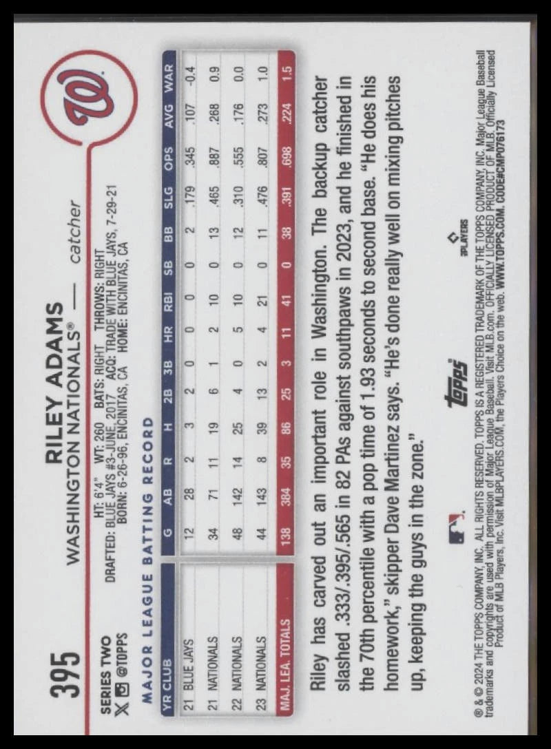 2024 Topps #395 Riley Adams