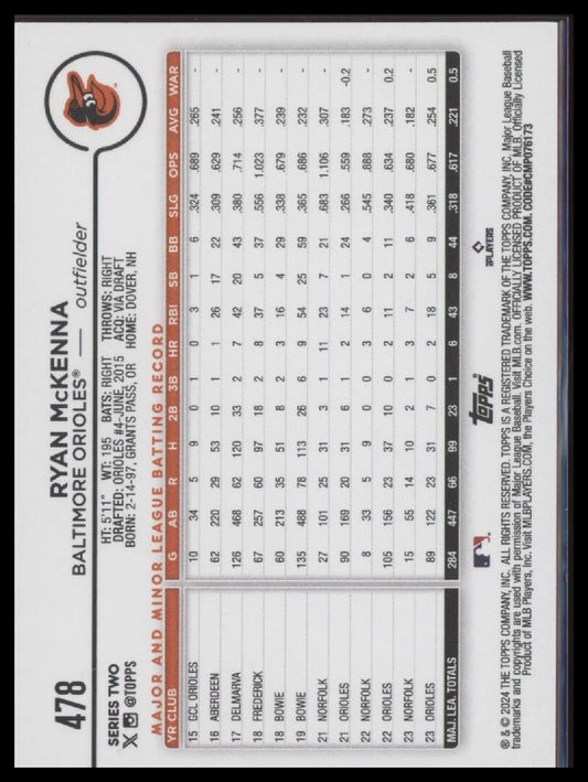 2024 Topps #478 Ryan McKenna