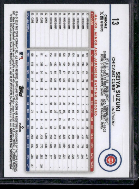 2024 Topps Chrome #13 Seiya Suzuki