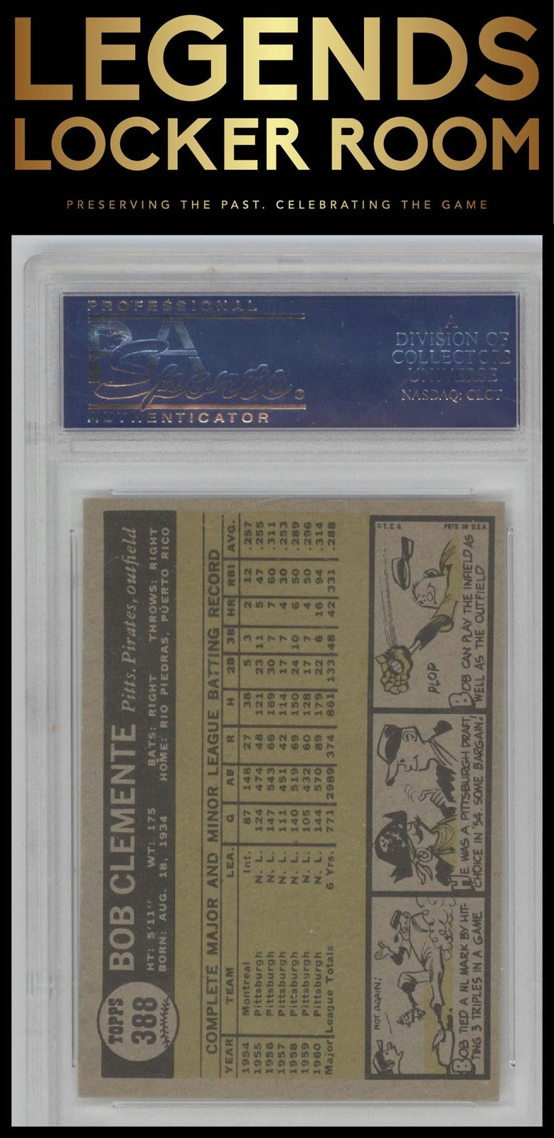 1961 Topps #388 Bob Clemente PSA 5