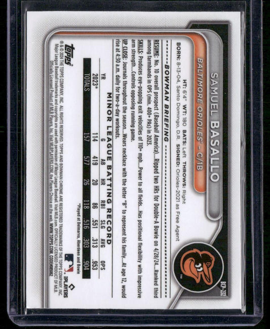 2024 Bowman Chrome #BCP-232 Samuel Basallo Prospects