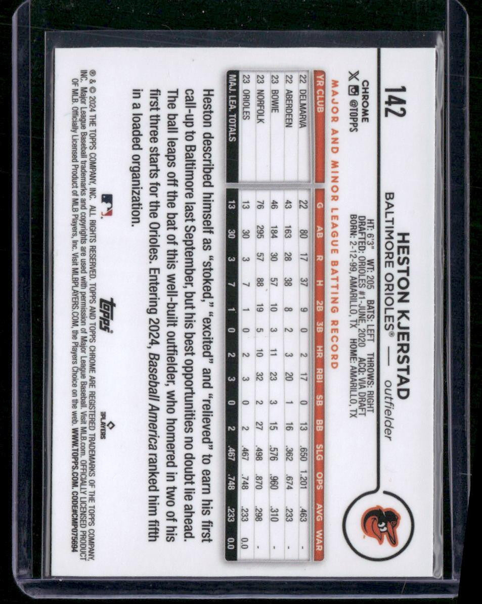 2024 Topps Chrome #142 Heston Kjerstad Raywave Refractors