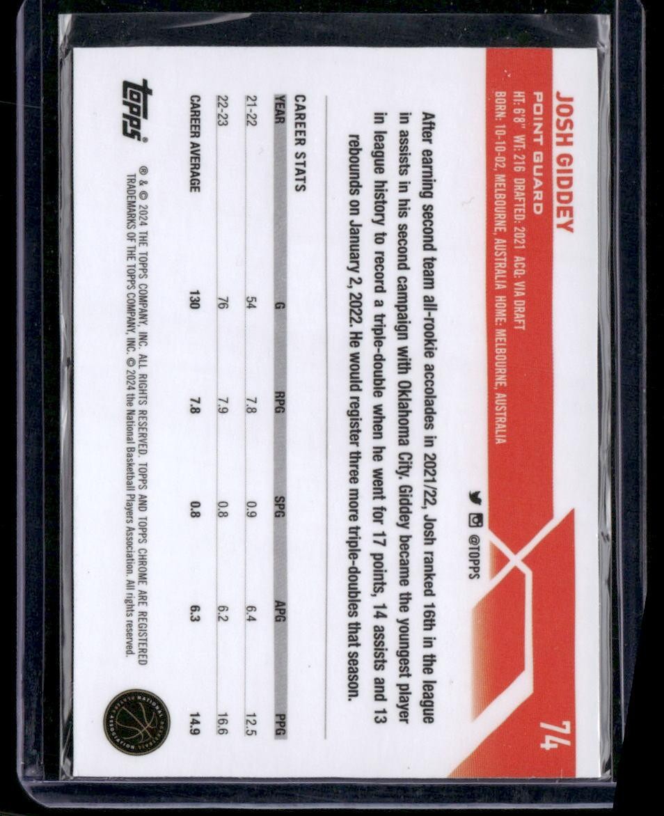 2023-24 Topps Chrome #74 Josh Giddey Magenta Refractors