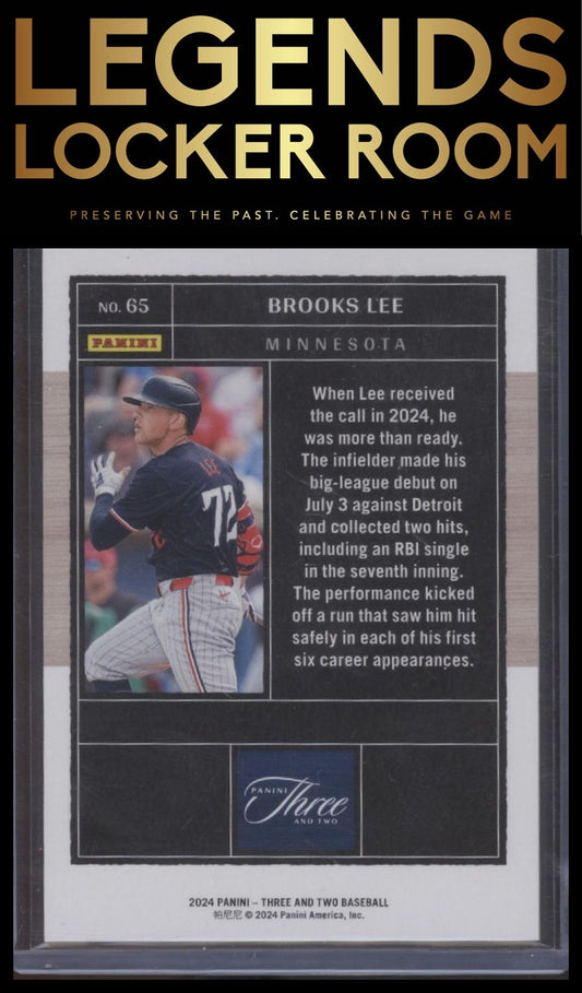 2024 Panini Three and Two #65 Brooks Lee Full Count (Parallel) #/32
