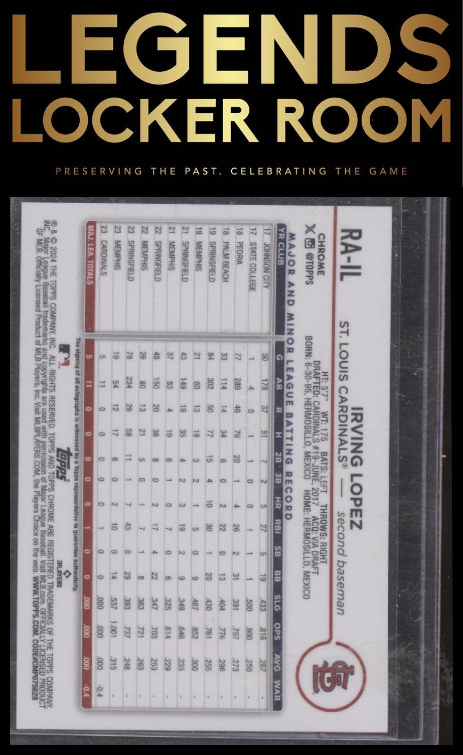 2024 Topps Chrome Update #RA-IL Irving Lopez Autographs