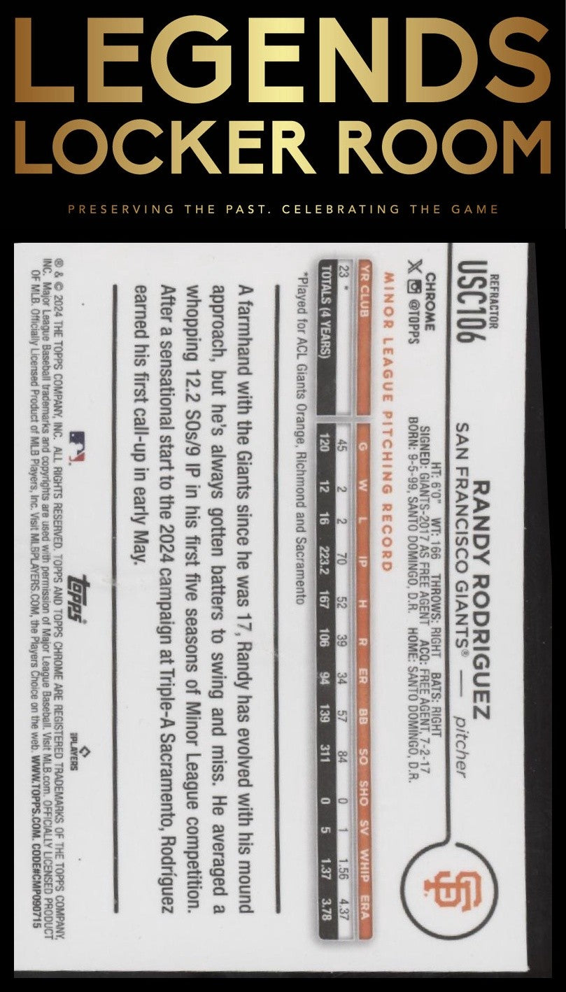 2024 Topps Chrome Update #USC106 Randy Rodriguez Refractors