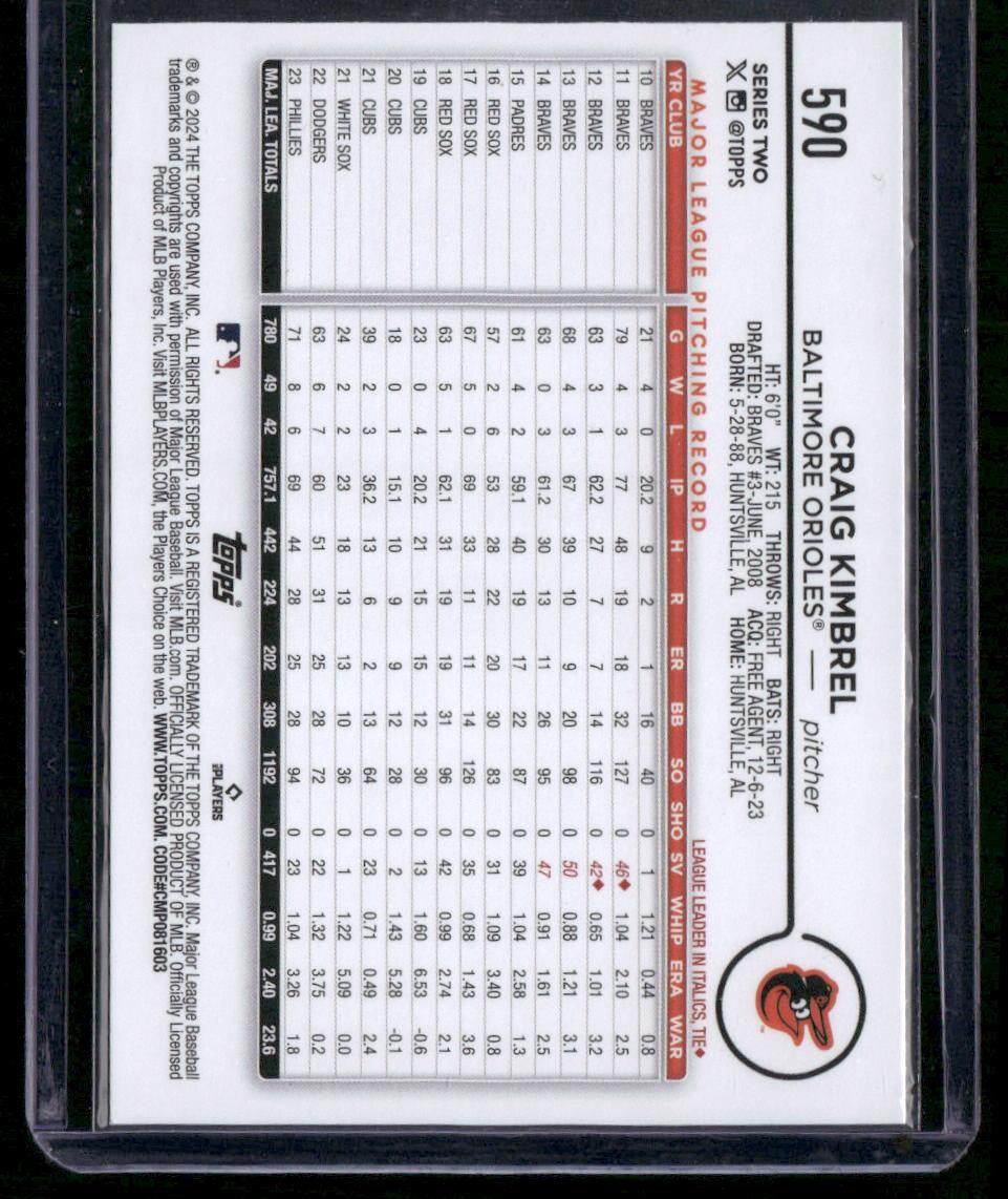 2024 Topps #590 Craig Kimbrel Holiday (Series Two)