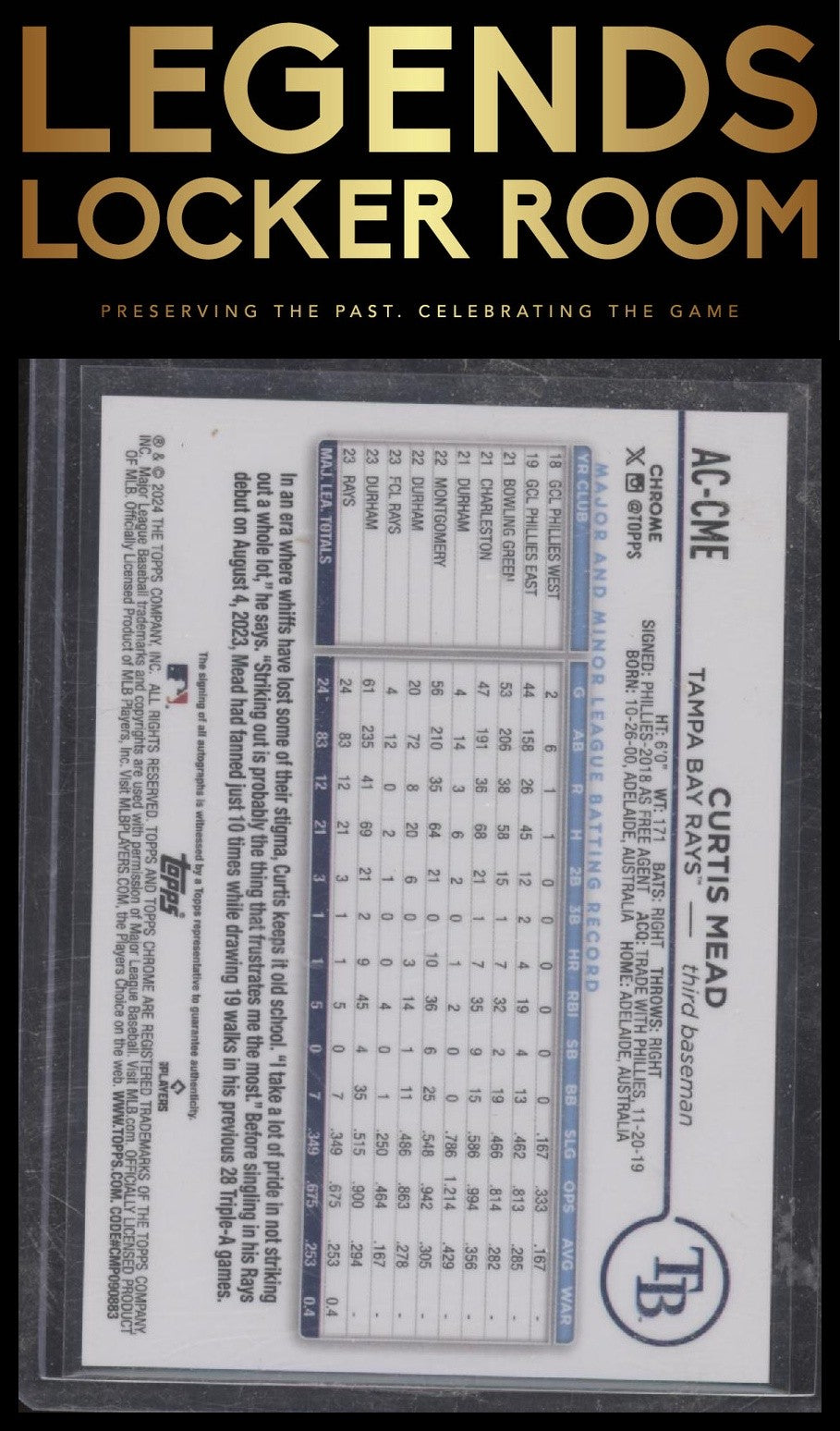 2024 Topps Chrome Update Curtis Mead Auto Purple Speckle Refractors /299