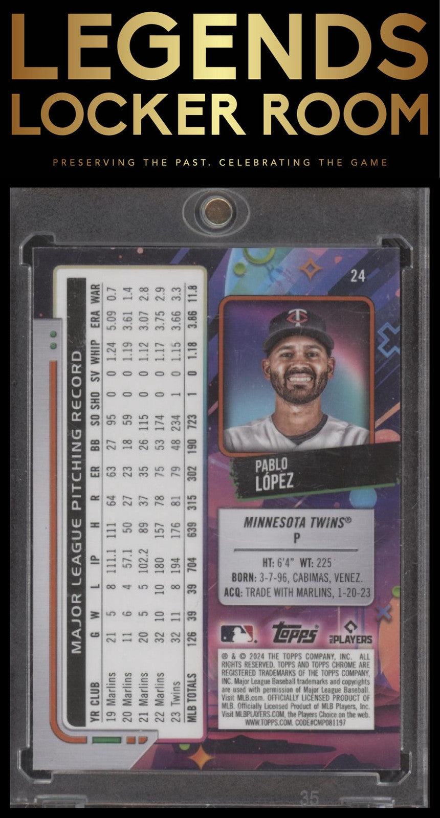 2024 Topps Chrome Cosmic #24 Pablo López Aqua Equinox Refractors #/199