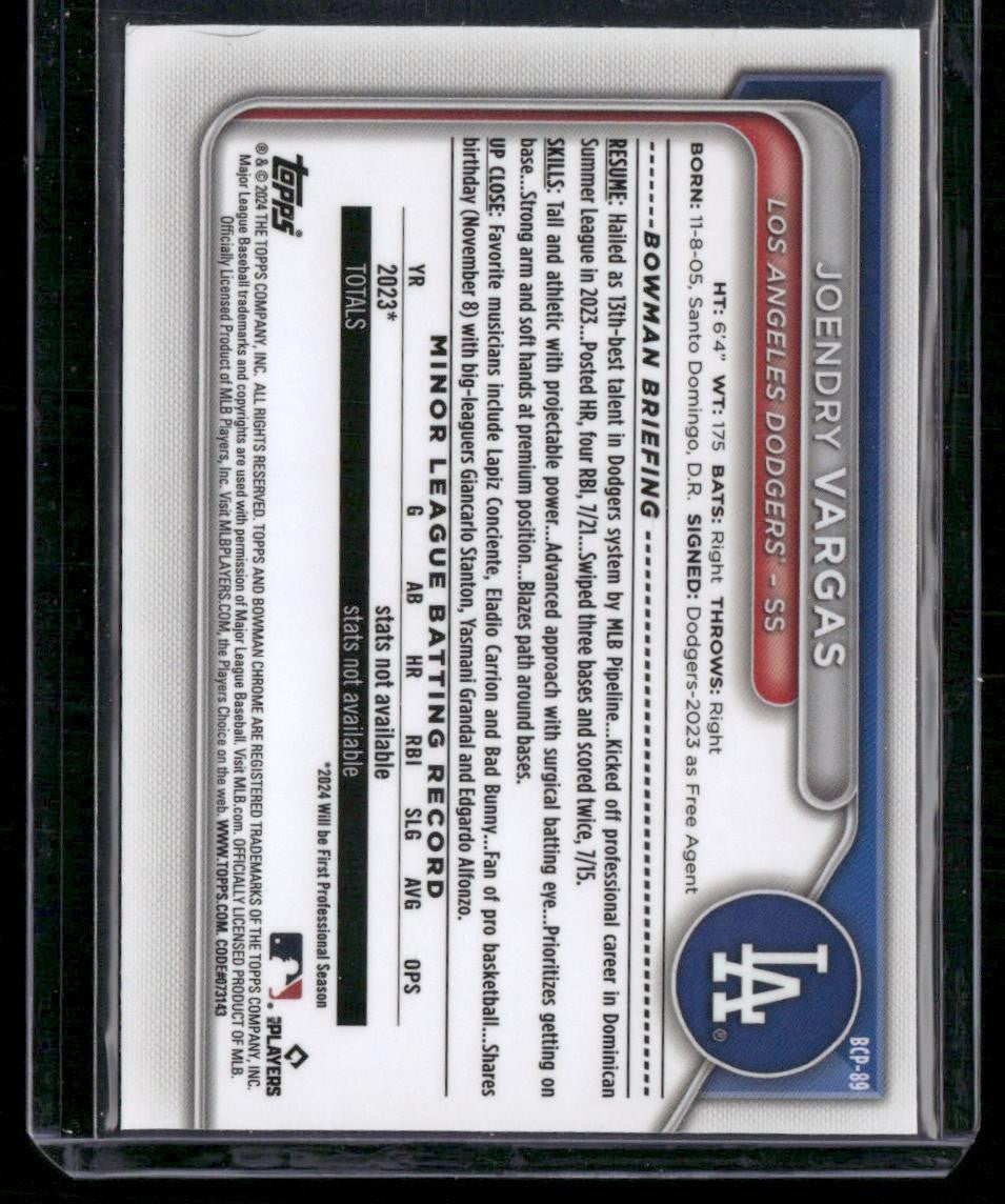 2024 Bowman chrome Sapphire Joendry Vargas Prospects