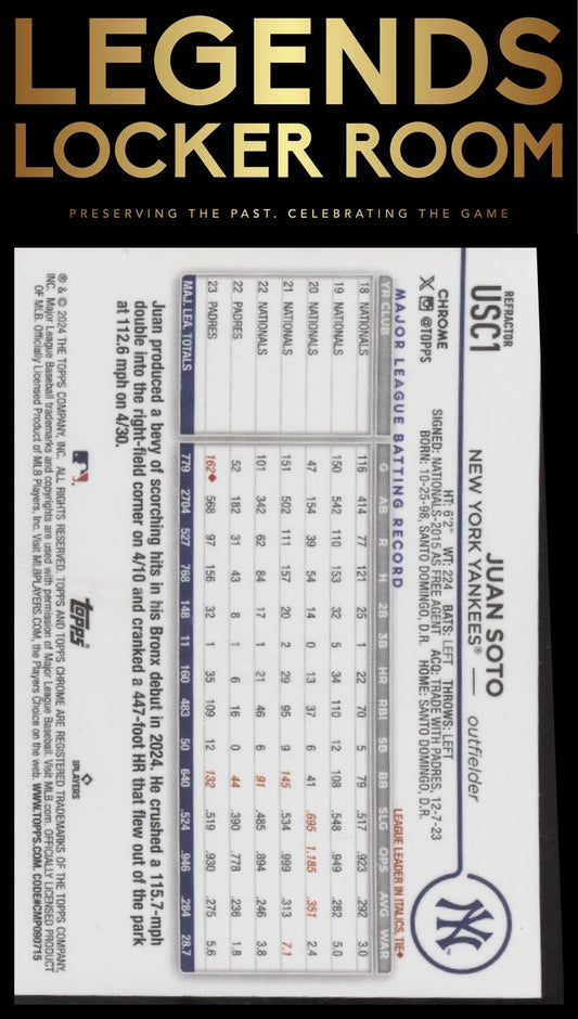 2024 Topps Chrome Update #USC1 Juan Soto Refractors