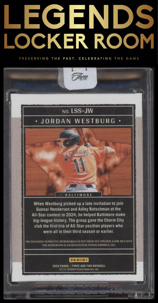 JORDAN WESTBURG 2024 Panini Three and Two Lone Star Signature Swatch AUTO #/32