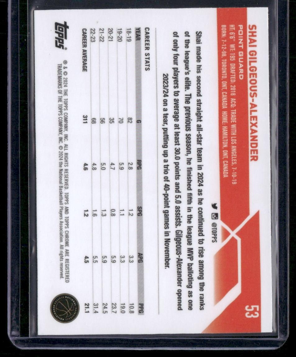 2023-24 Topps Chrome #53 Shai Gilgeous-Alexander