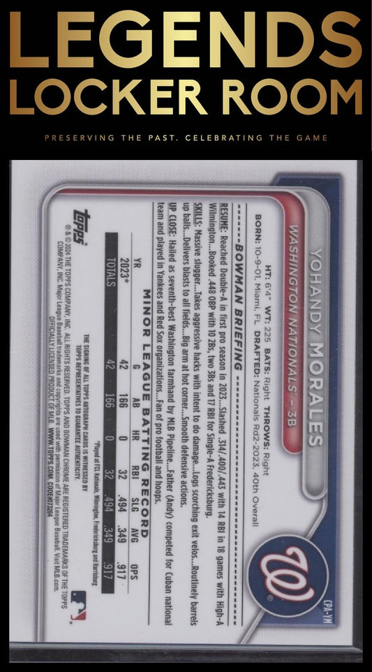 2024 Bowman Yohandy Morales Chrome Prospects Auto HTA Choice Refractors /150