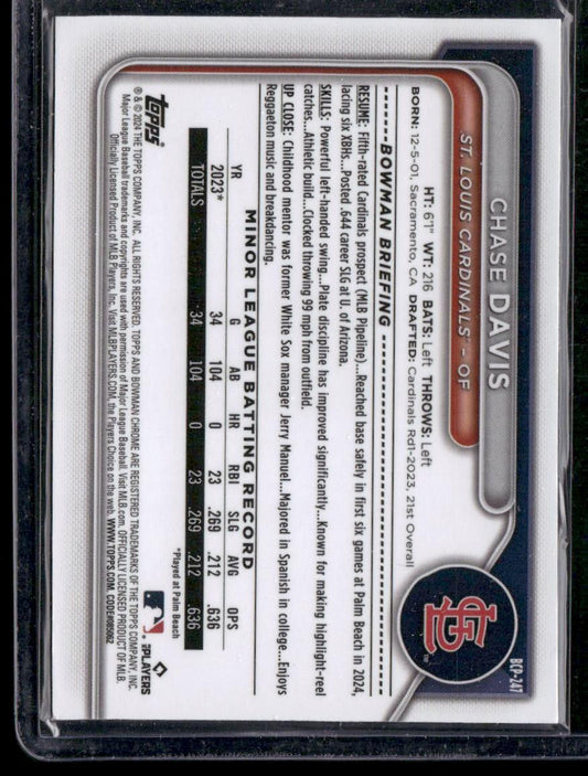 2024 Bowman Chrome #BCP-247 Chase Davis Prospects