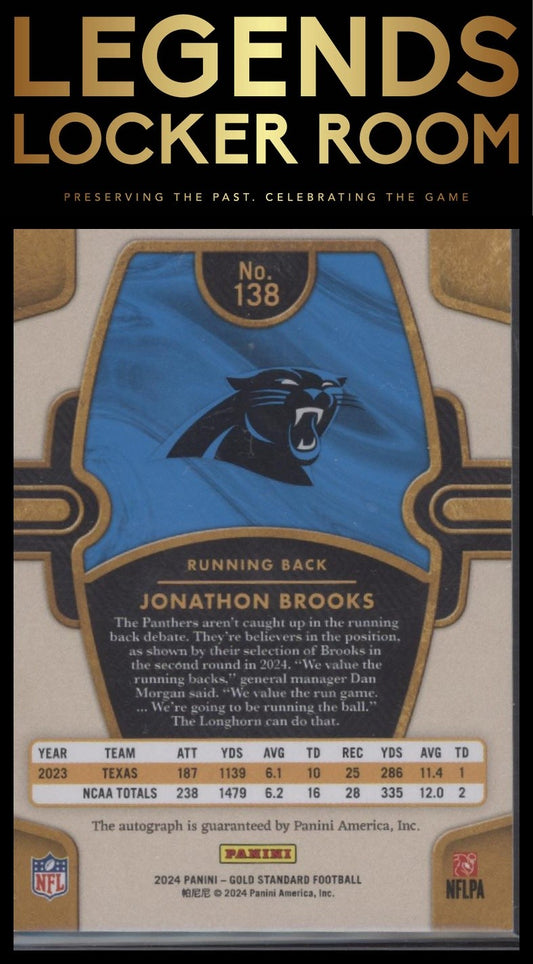 2024 Panini Gold Standard #138 Jonathon Brooks Autographs #/199
