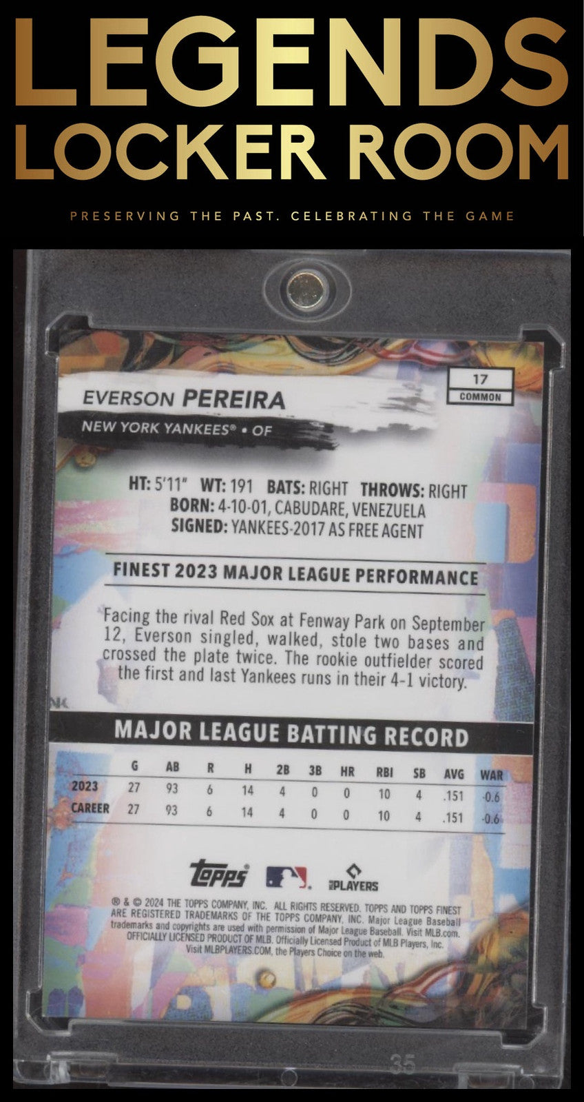 2024 Finest #17 Everson Pereira Sky Blue Refractors #/325
