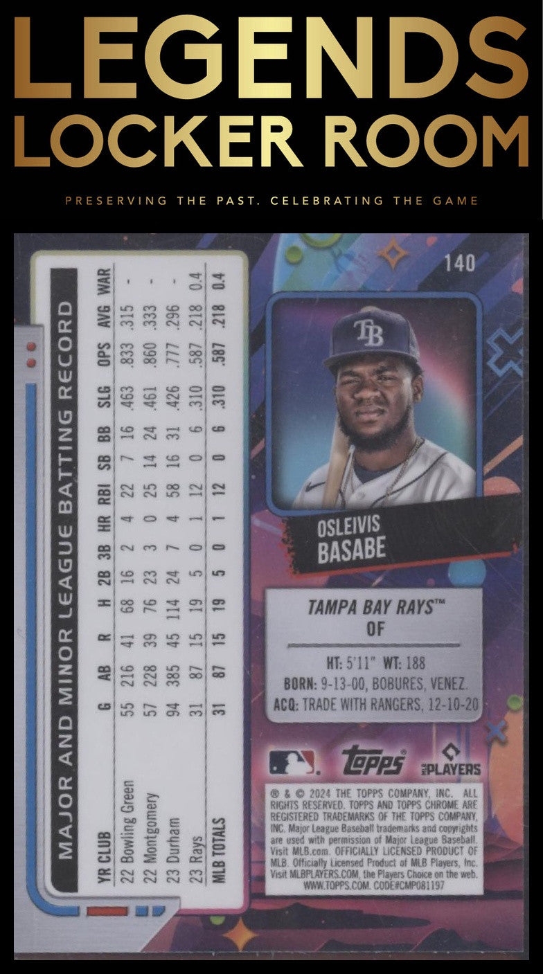 2024 Topps Chrome Cosmic #140 Osleivis Basabe Purple Nebula Refractors #/150