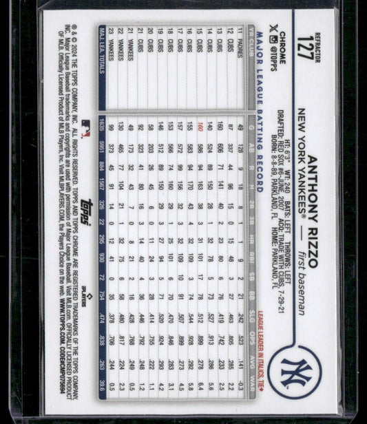 2024 Topps Chrome #127 Anthony Rizzo Refractors